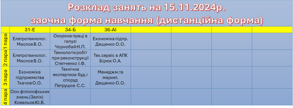 15 листопада