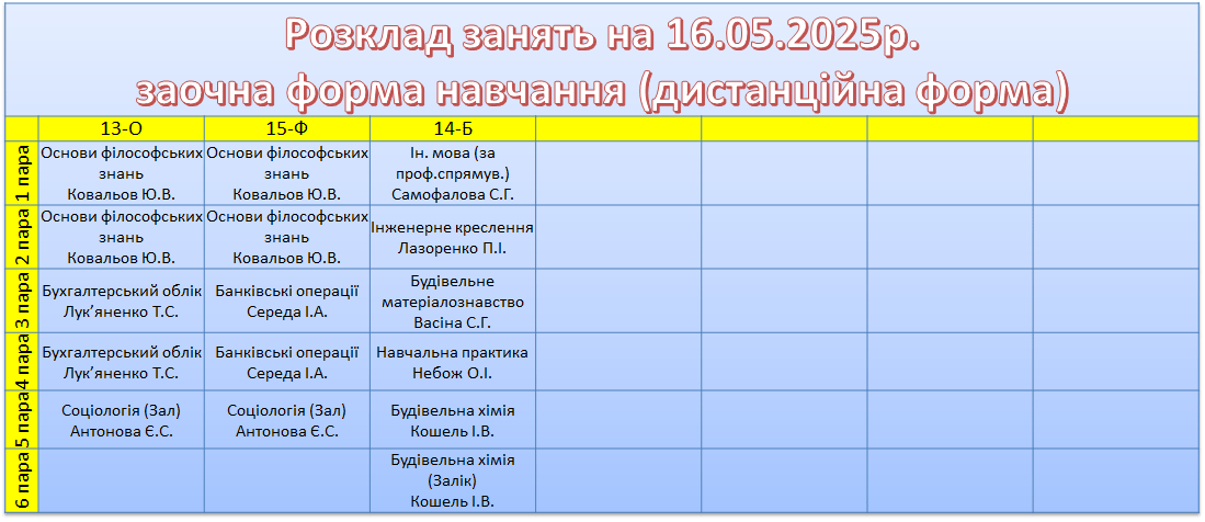 16 травня