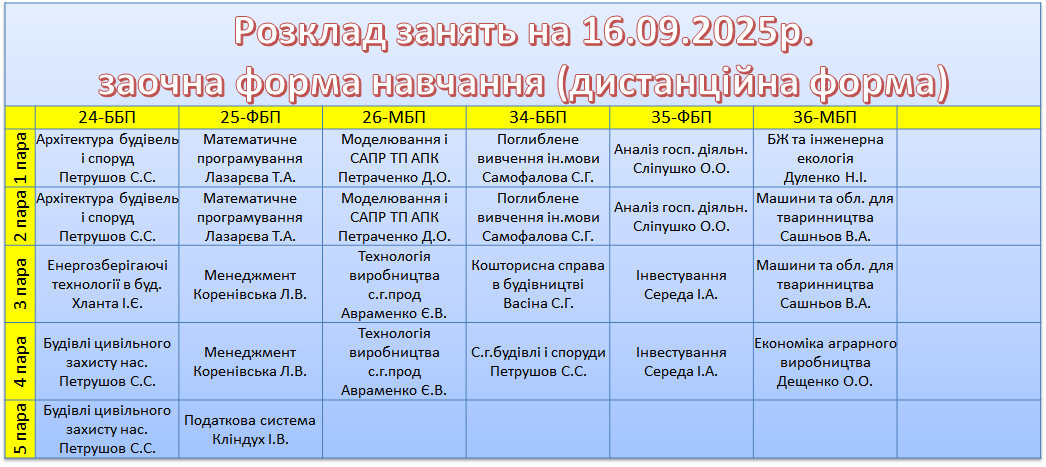 16 вересня