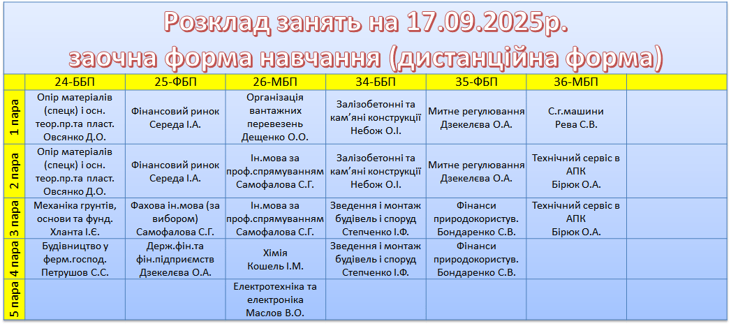 17 вересня