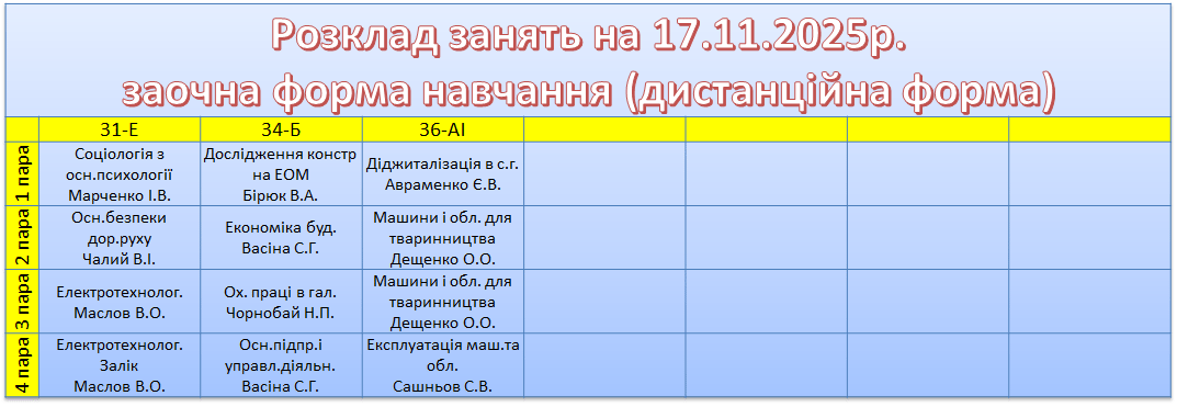 17 листопада