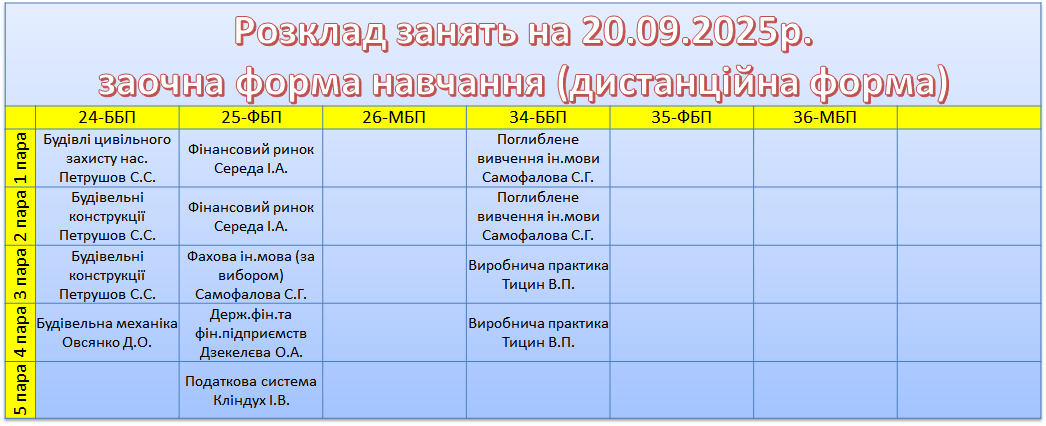 20 вересня