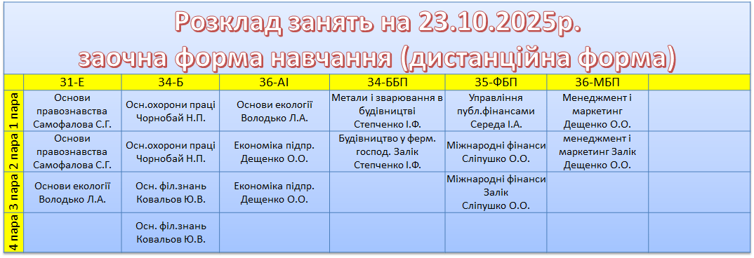 23 жовтня