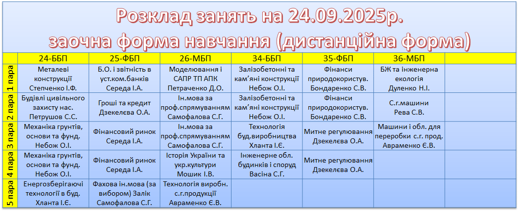 24 вересня