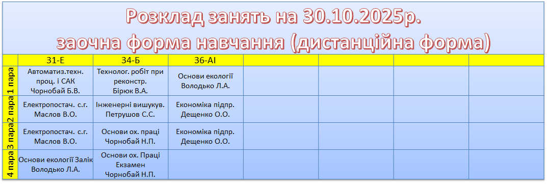 30 жовтня