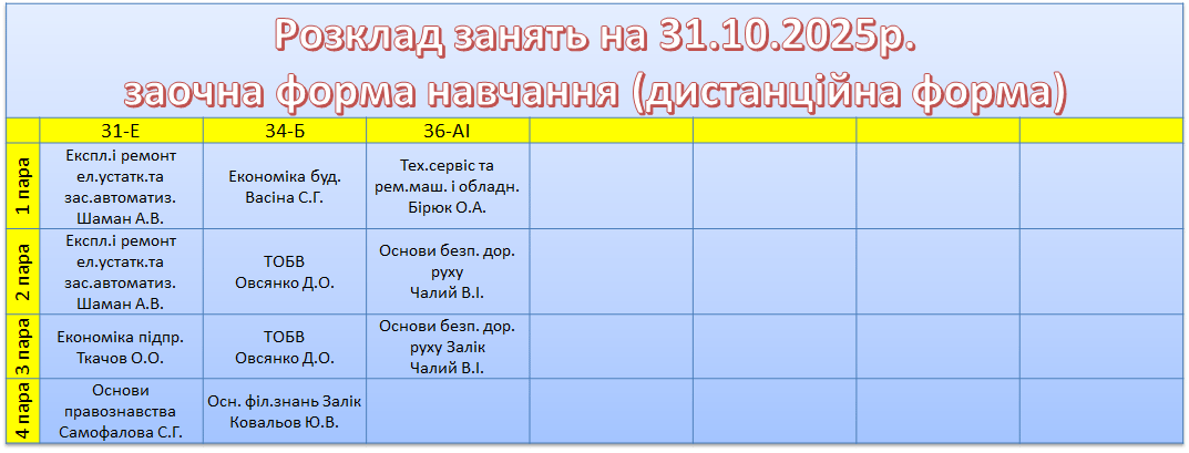 31 жовтня